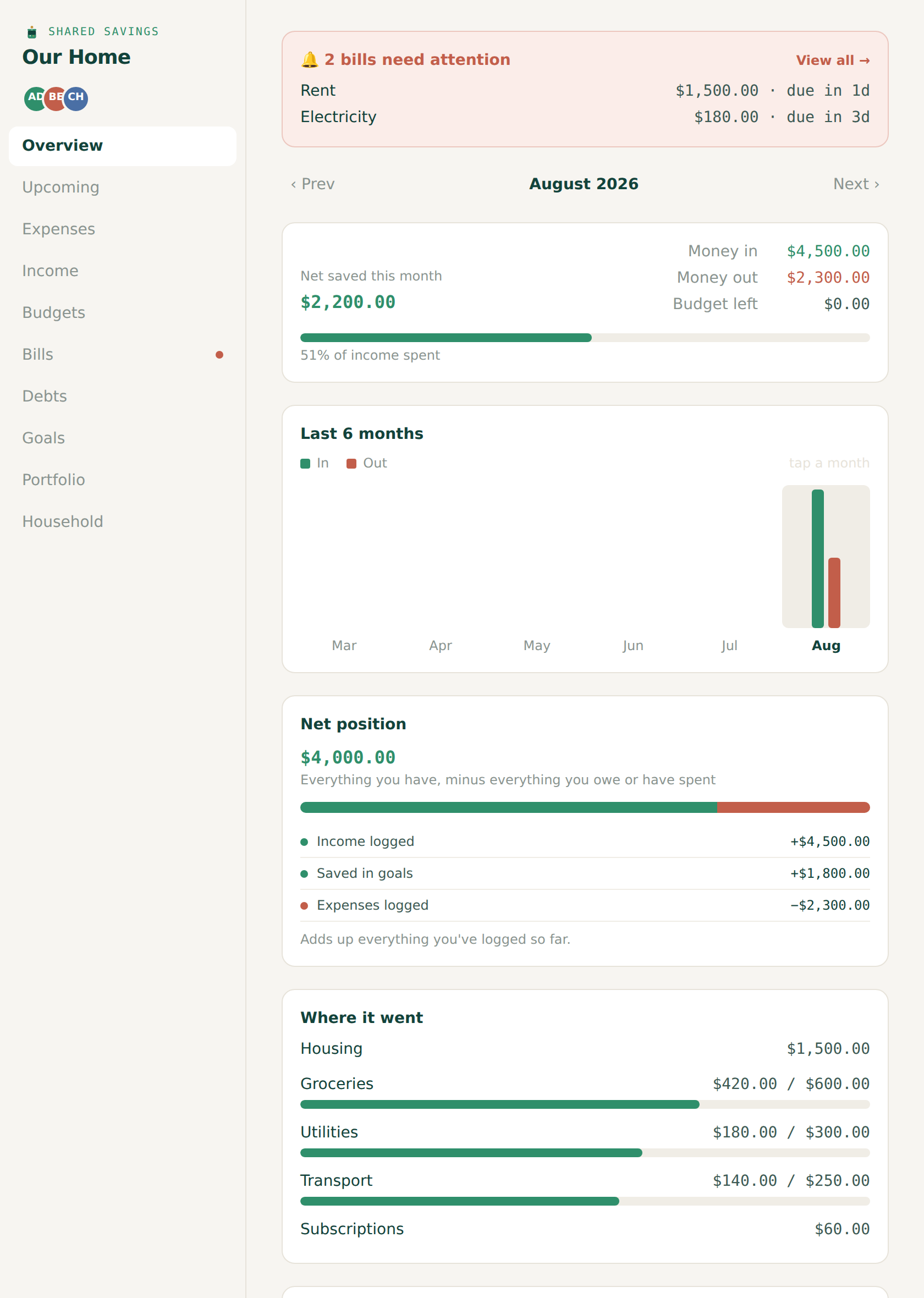 Shared Savings app overview